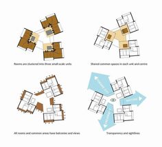 four different floor plans showing the various rooms in each house and how they are arranged