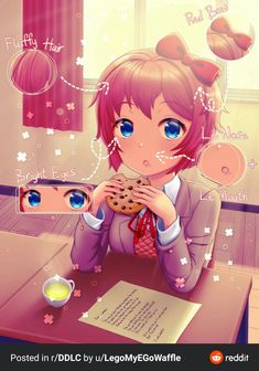 Ddlc Sayori, People Videos, Singles Events, Least Favorite