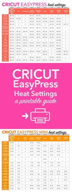 the cricut easypress heat setting guide