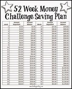 the printable 5 week money challenge is shown in this black and white poster with stars