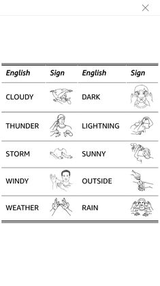 an english language worksheet with pictures on it