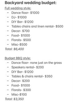 the back yard wedding budget sheet is shown with prices for each item and price list