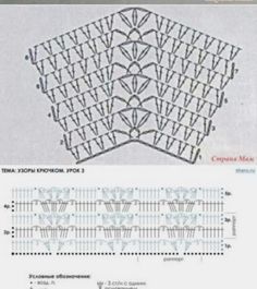 the diagram shows how to make an ornament for a flower arrangement, and how it