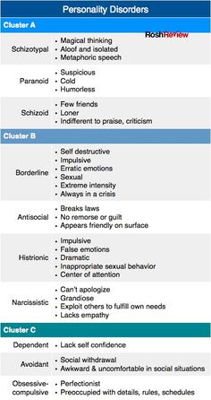 a table that has different types of personality