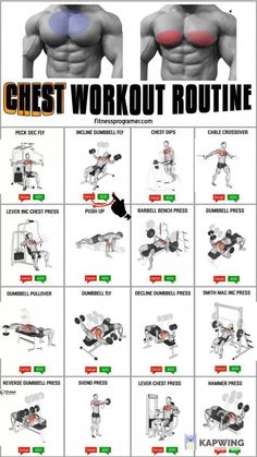 the chest workout routine is shown in this poster, with instructions for how to do it