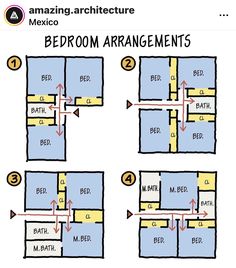 four different types of bed room arrangements and how to put them in the same room