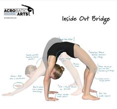 a woman doing yoga poses with her hands on her hips and the words inside out bridge below