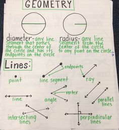 a piece of paper that has some writing on it with different lines and circles around them