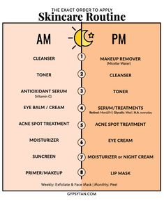 Skincare Routine Example, Skin Room, Teknik Makeup, Membentuk Alis, Haut Routine, Skin Advice, Skin Care Routine Order, Esthetician Room, Skincare Collection