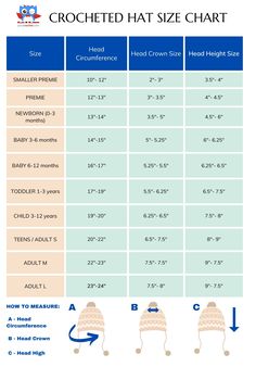 the size chart for crocheted hats