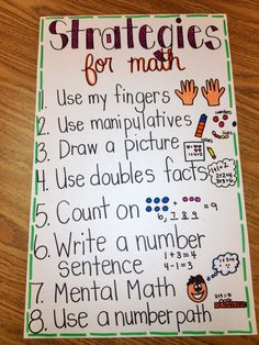 a poster with instructions on how to use the math skills for writing and using numbers