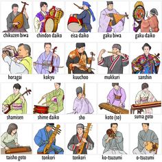 the different types of musical instruments are shown in this image, and there are also pictures of them