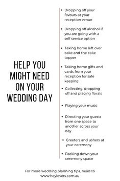 the wedding checklist with text that says help you might need on your wedding day