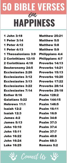 the bible verses for happiness