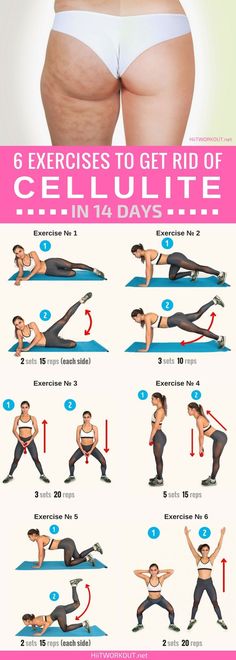 Exercises For Women, Fitness Routines, Trening Fitness, Trening Abs, Body Fitness, Trening Pilates, Workout Motivation, Kettlebell, Get In Shape