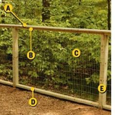 an image of a fence that has numbers on it and arrows pointing to the letters