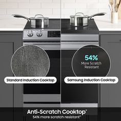 an info graphic shows the differences between cooking and induction cooktops for kitchen appliances