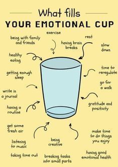 Emotional Care Therapy - Coping Skills - Life Skills | TPT Coping Skills Activity, Coping With Emotions, Emotional Cup, Coping Skills Activities, Healthy Coping Skills, Better Mental Health, Mental Health Therapy