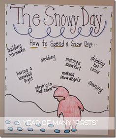 the snow day poster is shown with instructions for how to spend a snowy day on it