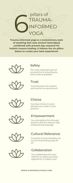 Trauma-Informed Yoga: Exactly How These 6 Pillars Support Sexual Trauma Survivors | Chamomile Yoga Behavioral Health, Yoga Health, Yoga Videos, Words To Describe, Holistic Healing, Chronic Pain