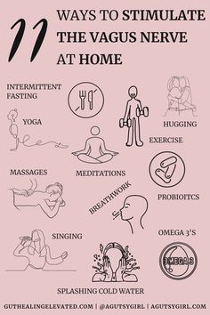 11 ways to stimulate the vagus nerve at home. Vagus Nerve And Gut Health, Heal Vagus Nerve, How To Stimulate Dorsal Vagus Nerve, Vagus Nerve Stimulating, Stimulate Vagus Nerve, Vagus Nerve Healing, Vagus Nerve Damage, Glossopharyngeal Neuralgia, Vagus Nerve Stimulator