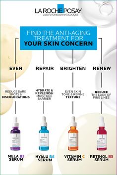 La Roche-Posay has serums to help even skin tone, repair, brighten and renew. All you have to do is chose the right one for you! Serum Routine, Natural Wrinkle Remedies, Retinol Benefits, Face Serums, Wrinkle Remedies, Popular Skin Care Products, Skin Care Routine Order, Types Of Skin