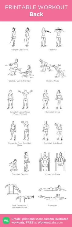 an exercise poster with instructions on how to do the same workout as you are doing