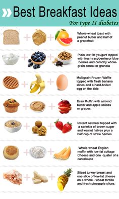 Best Breakfast Ideas, Prediabetic Diet, Blood Sugar Diet, Tater Tots, Egg Muffins