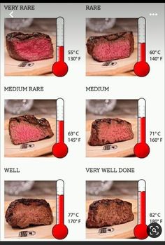 four pictures showing different types of meat on a cutting board with the words very rare, medium rare and very well done