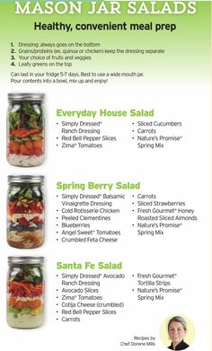 the mason jar salad recipe is shown in green and white, with instructions for how to make