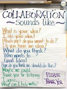 a bulletin board with writing on it that says collaboration sounds like what is your idea?