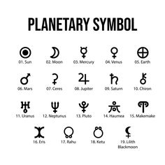 the planetary symbols are shown in black and white, with each symbol on it's own