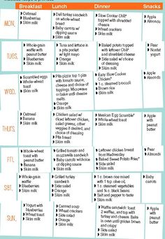 a printable grocery list for breakfast, lunch and dinner