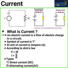 an electric current is shown in the circuit diagram, and it has two different types of current