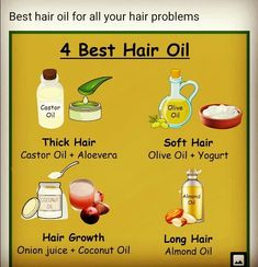 Best Hair Oils, Natural Hair Recipes, Hair Problem, Homemade Hair Treatments, Hair Care Remedies, Hair Growth Spray, Hair Oils, Best Hair Oil, Hair Growing Tips