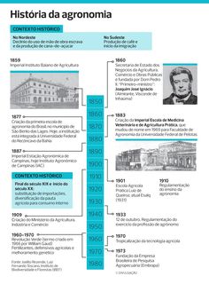 the history of argentina's government buildings and their names in blue, black and white