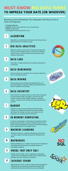 an info sheet with information about the different types of computers and how they use them