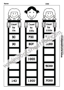 two people are sitting on top of the same stack of books with numbers in each row