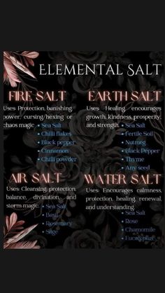 the elements of an artisan salt recipe