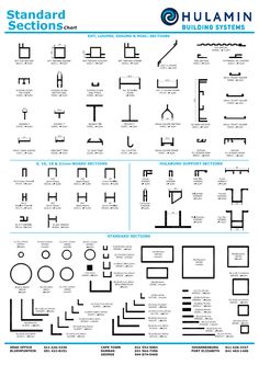 an image of various symbols for different types of electrical devices and their functions in the form of