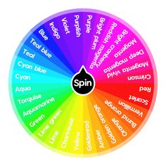 the spin wheel with words in different colors