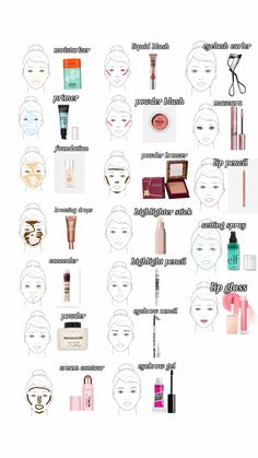 how to do a full face ! (btw u can use lashes instead of mascara!!) Xx Were To Put Makeup On Your Face, Full Face Makeup Routine, Makeup Routine Full Face, How To Do A Full Face Makeup, Full Face Of Makeup List, Daily Make Up Routine, How To Make Your Makeup Look Better, Full Makeup Routine, Full Face Makeup Products List