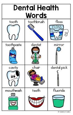 Dental Health Writing Center Kit for Pre-K and Kindergarten. Health Writing, Health Words, Coconut Health Benefits, Health Lessons