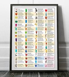 a framed poster with different types of drinks on it, and the names of each drink