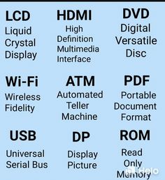 the different types of font and numbers for each type of computer screen, including text