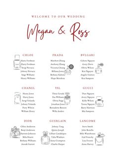 A perfume themed table plan full of all your favourite scents. Wording and font colour fully customizable. Perfume Scents Chart, Wedding Table Plan, Table Plan, Perfume Scents, Witchy Stuff, Wildflower Wedding, 50th Wedding, Table Plans, Digital Watercolor