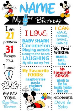 a mickey mouse birthday poster with names