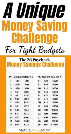 a poster with the words, a unique money saving challenge for tight budget savings and an orange background