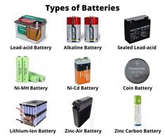 Types of Batteries | Battery Types | Lithium-Ion Battery Electrical Engineering Books, Electronics Projects For Beginners, Basic Computer Programming, Chemical Energy, Home Electrical Wiring, Electrical Circuit Diagram