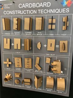 cardboard construction techniques displayed on display in a museum exhibit case with information about the process